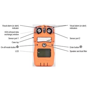 เครื่องตรวจจับก๊าซเดี่ยวแบบพกพา INDSCI TX1 รุ่นใหม่ล่าสุด TX1-1 พร้อมช่วงวัดอุณหภูมิและความชื้น ระบบแจ้งเตือนด้วยเสียงและไฟ - Product Image 1