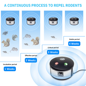 X-PEST répulsif électronique à ultrasons à 360 degrés chasser les rongeurs insectes dans les entrepôts intérieurs et les garages avec ondes soniques - Product Image 2