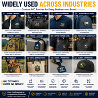 Fabricant OEM – Patch PVC thermocollant souple et écologique, personnalisé avec logo en caoutchouc souple, idéal pour vêtements, sacs et casquettes