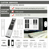 Télécommande universelle IR en alliage d'aluminium RCT2032, 32 touches, double protocole pour TV et projecteur, personnalisable OEM/ODM JCXK