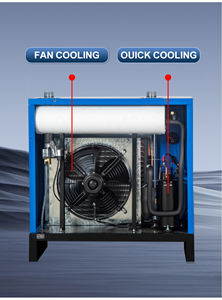 مجفف هواء ، مجفف هواء بدرجة حرارة عالية - Product Image 5