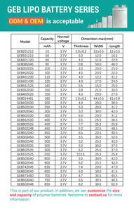 הנמכר ביותר קטן Lipo סוללה 581013 <span class=keywords><strong>3.7v</strong></span> <span class=keywords><strong>50mah</strong></span> נטענת Li-פולימר סוללה עבור מכשירים לביש חכמים - Product Image 5