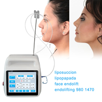 Appareil de lifting facial endolifting mini-invasif 980nm 1470nm pour raffermissement et amincissement du visage