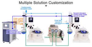 Optimice su laboratorio con evaporadores rotativos 1L 2L 5L 10L: soluciones seguras, eficientes y versátiles para la recuperación de solventes - Product Image 2