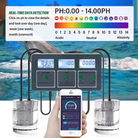 Testeur de qualité de l'eau WiFi 8-en-1, moniteur PH/EC/TDS/ORP/SALT/S.G/CF/TEMP avec contrôle à distance via l'application Tuya pour aquarium, hydroponie