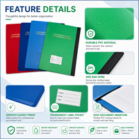 Dossier de rapport en PVC format A4, personnalisable, papeterie de bureau, dossier de documents, dossier de rapport médical, administratif, infirmier