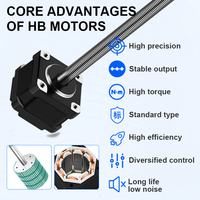 Moteur pas à pas hybride linéaire NEMA14 RB pour instrument automobile, moteur pas à pas pour systèmes automatiques HB 12V 24V