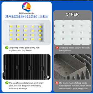 Wholesale Price China Manufacturer 3000/4000/6000K IP65 Die-cast Aluminum Outdoor LED <b>Flood</b> <b>Lights</b> for Garden - Product Image 4