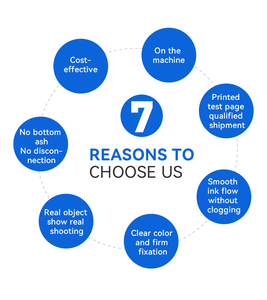 หัวพิมพ์ OCBESTJET ผลิตใหม่สำหรับ Canon PIXMA QY6-0042 ใช้ได้กับ Canon PIXMA IX4000 IX5000 I560 I850 I860 <span class=keywords><strong>IP3000</strong></span> - Product Image 6