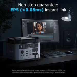 สถานีไฟฟ้าพกพาสำรองสำหรับครอบครัวและกิจกรรมกลางแจ้ง EU Stock DDP OUKITEL P2001E Pro กำลังไฟ 3200 วัตต์ ความจุ 2048 วัตต์-ชั่วโมง แบตเตอรี่ LiFePO4 - Product Image 5