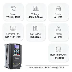 Delta VFD075CP43B-21 7.5kW 10HP 18A 460V 3 เฟส ไดรฟ์ปั๊มลมแบบ VFD พร้อม PLC ในตัว รองรับ BACnet 50 ° C - Product Image 2