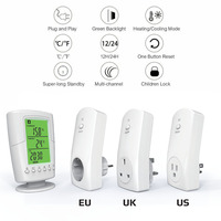 Nuevo Termostato Inalámbrico Programable Multicanal con Control Remoto Digital para Calefacción y Refrigeración