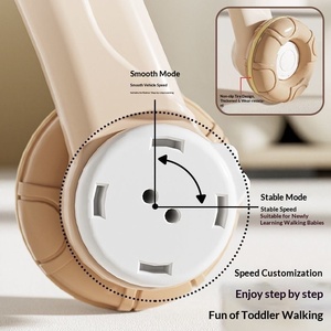 Trotteur bébé transfrontalier en plastique anti-renversement pour l'apprentissage de la marche (6-18 mois) – Jouet d'aide à la marche - Product Image 2