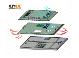 Sistema de Pantallas LCD de 55 Pulgadas para Menús Digitales en Restaurantes con Servicio de Auto-Servicio - Product Image 5