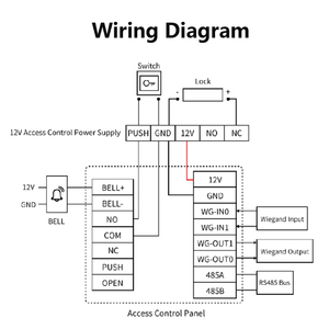 Hệ thống kiểm soát truy cập và chấm công nhận diện khuôn mặt JINGXIN với giao diện giao tiếp đa dạng RS485, USB, Wiegand - Product Image 4