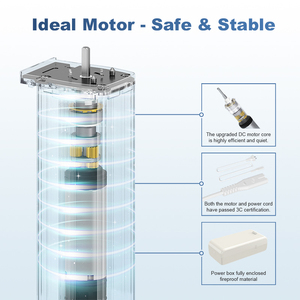 ARODDY Binario <span class=keywords><strong>per</strong></span> <span class=keywords><strong>Tende</strong></span> Motorizzato Automatico WiFi Smart 1.8-3m, Robusto in Metallo, Compatibile con Alexa - Product Image 3