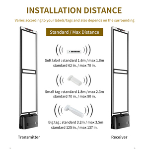 ระบบเสาอากาศ EAS ป้องกันการโจรกรรม AM ระยะตรวจจับไกล 58 กิโลเฮิรตซ์ เครื่องสแกนประตูป้องกันการขโมยสำหรับซูเปอร์มาร์เก็ตและร้านขายเครื่องประดับ - Product Image 5