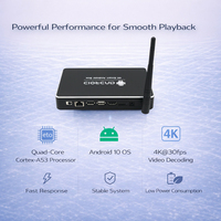 AIBox-A133A Allwinner A133 1080p медиаплеер с Wi-Fi, USB 2.0, пультом ДУ, Android 10, рекламный медиаплеер, CMS, цифровая вывеска