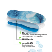 Semelles intérieures rafraîchissantes en gel de glace 99insoles pour le sport et le quotidien, ultra-fines, respirantes, soulagement de la douleur de la fasciite plantaire, ajustables, semelles intérieures souples en gel liquide
