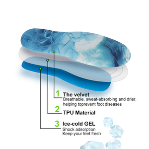 Plantillas <span class=keywords><strong>de</strong></span> Gel Frío 99insoles para Deporte y Uso Diario, Ultrafinas, Transpirables, Alivio del <span class=keywords><strong>Dolor</strong></span> <span class=keywords><strong>de</strong></span> Fascitis, Recortables, Plantillas <span class=keywords><strong>de</strong></span> Gel Líquido Suave - Product Image 3