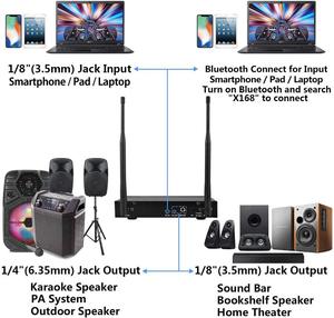 Dual-Cordless <b>Wireless</b> Mic for Bluetooth Receiver Volume Control Cardioid for ECHO Karaoke Church Meetings Public Speaking - Product Image 5