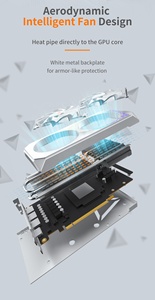 การ์ดจอขายดี GeForce RTX 3060 Ti 8GB GDDR6 256-bit สำหรับเล่นเกม 12GB 8Pin 192-bit PC Rtx 3060 12gb - Product Image 2