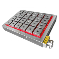 Fraiseuse CNC table de mandrins magnétiques électro permanente super puissante avec force de maintien extrêmement élevée