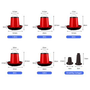Nuevo Comedero de Plástico PP para Aves de Corral al por Mayor OEM, Equipo de Alimentación Manual Portátil para Cría de Pollos - Product Image 5