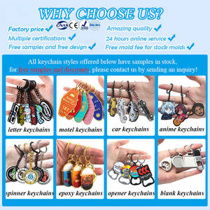 بيع بالجملة يموت الصب سبائك الزنك مخصص 2d 3D حرف الكلمات السحرية أي شكل لون تصميم المينا كيرينغ - Product Image 6