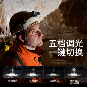 เซินฮั่วไฟฉายรูปตัว L 2-in-1 คลิปหนีบเอวไฟหน้าแบบแม่เหล็กความเข้มสูง LED แบบพกพากลางแจ้ง - Product Image 4