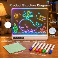 Tableau lumineux acrylique effaçable multi-usages tendance, rechargeable, 7 couleurs RVB, pour enfants, bureau, maison, salon, tableau de dessin LED