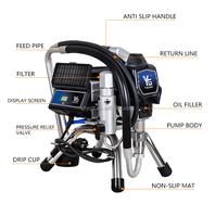 Pistolet pulvérisateur sans air CE 220V 110V 495 HVLP pour peinture époxy, revêtement de sol, peinture murale et gelcoat