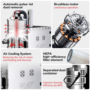 Aspirador Industrial Automático de Poeira IV-5510M 5500W com Pulso-Jato, Coletor de Poeira/Máquina de Limpeza - Product Image 4