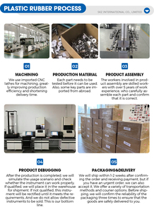 Skz145 ISO 1133 độ dẻo <span class=keywords><strong>Tester</strong></span> cao cấp cuộc sống lâu dài tan chảy chỉ số cụ - Product Image 5