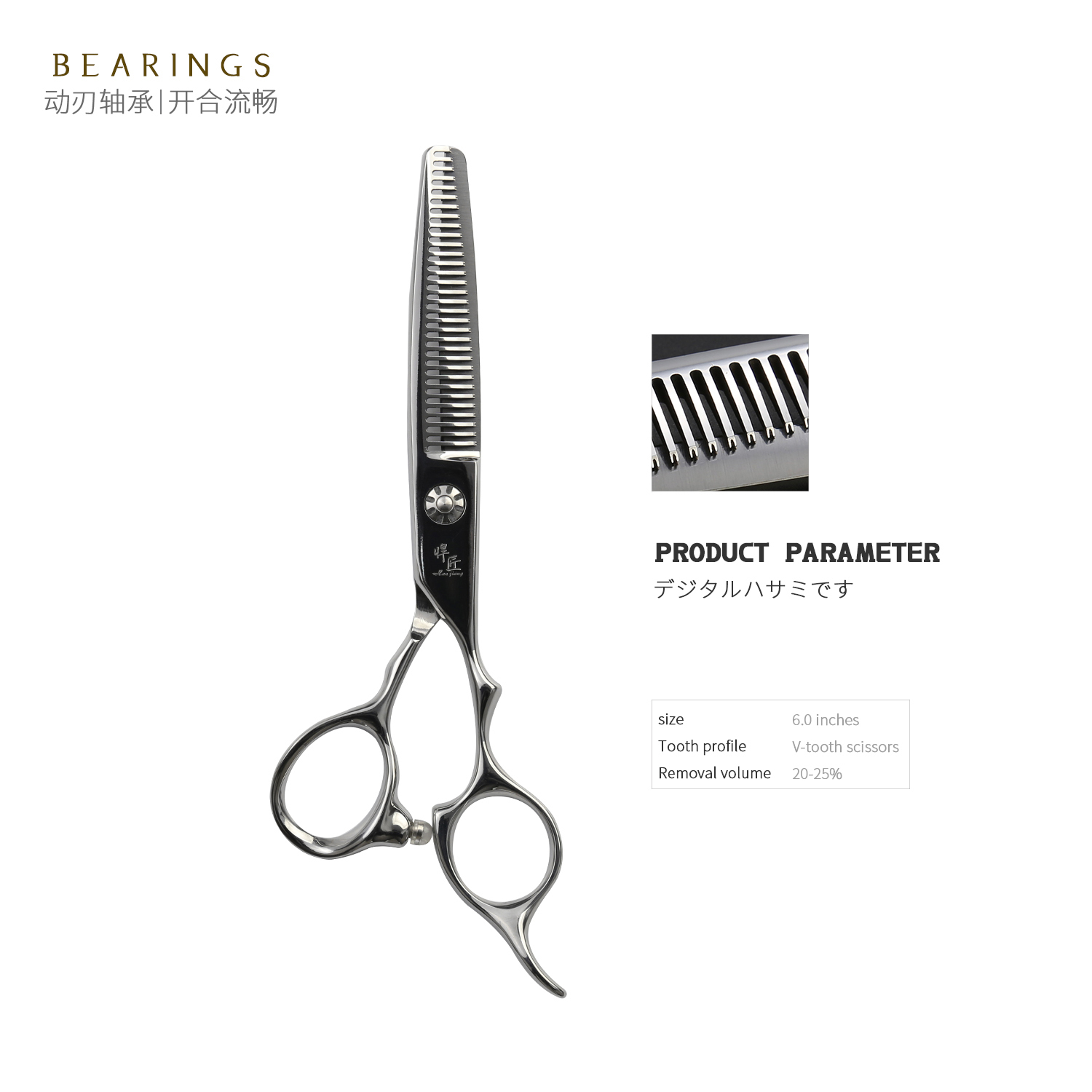 20-25% thinning