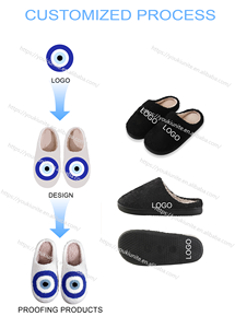 <span class=keywords><strong>Casa</strong></span> su misura cotone Fuzzy frutta animale leopardo stampa di natale <span class=keywords><strong>pantofole</strong></span> di Halloween per le donne degli uomini - Product Image 4