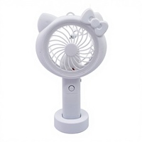 Virilashes pour les fans de Hello Kitty