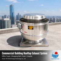Ventilateur de toit industriel en aluminium, ventilateur axial pour entrepôt, usine, système d'évacuation de fumée, 220V/380V, garantie 1 an
