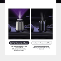 Nébuliseur portatif de diffuseur d'arome de voiture sans eau intelligent rechargeable de 10ml pour l'aromathérapie d'huile essentielle pure pour l'usage domestique