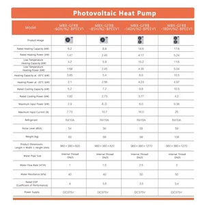 <span class=keywords><strong>Pompe</strong></span> à chaleur monobloc WIFI à faible bruit, haute efficacité, écologique, en acier inoxydable, pour chauffage et refroidissement air-eau - Product Image 6