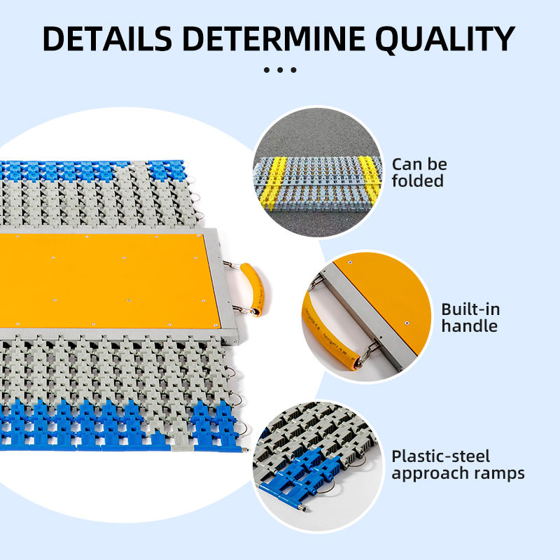 Performance Testing Types Response Time Portable Mobile Truck Scale 10 200 Ton Weighing System High Accuracy ...