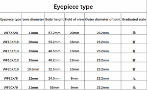 Accesorio de Microscopio Digital de Ángulo Amplio Ajustable, Ocular Electrónico para Estudiantes, Ocular de Microscopio Experimental - Product Image 4