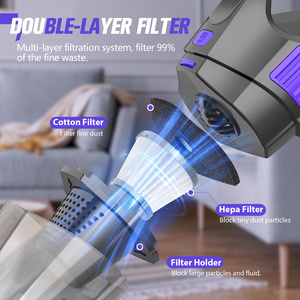 Aspirateur de voiture sans fil Teendow Bl81B rechargeable 2500 mAh 2 en 1, pour nettoyage à sec et humide - Product Image 5
