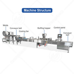 ORME Full Automatic Filling Finger Lumpia Filipino Egg <b>Roll</b> Make Machine Vietnamese Rice <b>Paper</b> <b>Spring</b> <b>Roll</b> Production Line - Product Image 2