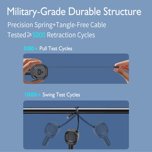 ที่ชาร์จเร็ว 65W แบบพับเก็บได้สำหรับรถยนต์ ที่ชาร์จโทรศัพท์ในรถยนต์ อะแดปเตอร์ที่จุดบุหรี่ ชนิด Type C 12-24V สำหรับ iPhone และ Android - Product Image 4