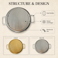 Plaque de cuisson coréenne antiadhésive en acier inoxydable avec deux poignées, compatible lave-vaisselle, écologique, pour cuisinière
