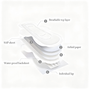 Serviettes hygiéniques quotidiennes essentielles pour femmes, nécessités de <span class=keywords><strong>la</strong></span> <span class=keywords><strong>vie</strong></span> quotidienne - Product Image 4