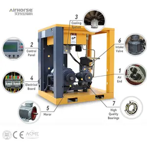 IP54 motor kompresor industri mesin 7.5kw 10hp dc kompresor udara 22kw 10bar sekrup kompresor udara 30hp untuk industri