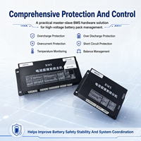 Batería Externa PCBA 128S de Alto Voltaje con BMS en Cascada EC-HV-MC1+EC-HV-SC7+Pantalla LCD de 4.3 Pulgadas CAN RS485 Almacenamiento de Energía
