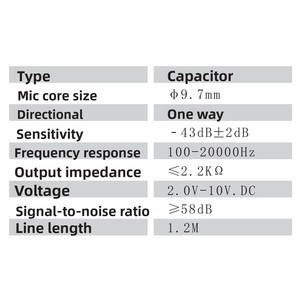 Micrófono de diadema con cable portátil para enseñanza, amplificador de voz inalámbrico de petaca, micrófono de condensador para hablar - Product Image 5